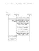 METHOD AND DEVICE FOR CONTROLLING DEVICE USING BLUETOOTH LOW-POWER ENERGY     TECHNOLOGY diagram and image