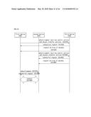 METHOD AND DEVICE FOR CONTROLLING DEVICE USING BLUETOOTH LOW-POWER ENERGY     TECHNOLOGY diagram and image