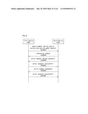 METHOD AND DEVICE FOR CONTROLLING DEVICE USING BLUETOOTH LOW-POWER ENERGY     TECHNOLOGY diagram and image