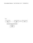 METHOD AND DEVICE FOR CONTROLLING DEVICE USING BLUETOOTH LOW-POWER ENERGY     TECHNOLOGY diagram and image