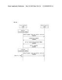 METHOD AND DEVICE FOR CONTROLLING DEVICE USING BLUETOOTH LOW-POWER ENERGY     TECHNOLOGY diagram and image