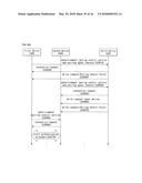 METHOD AND DEVICE FOR CONTROLLING DEVICE USING BLUETOOTH LOW-POWER ENERGY     TECHNOLOGY diagram and image