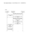 METHOD AND DEVICE FOR CONTROLLING DEVICE USING BLUETOOTH LOW-POWER ENERGY     TECHNOLOGY diagram and image