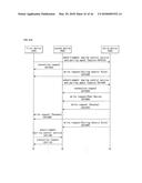 METHOD AND DEVICE FOR CONTROLLING DEVICE USING BLUETOOTH LOW-POWER ENERGY     TECHNOLOGY diagram and image