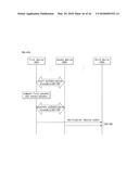 METHOD AND DEVICE FOR CONTROLLING DEVICE USING BLUETOOTH LOW-POWER ENERGY     TECHNOLOGY diagram and image