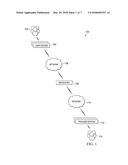 MATCHING ACTIONABLE EVENTS WITH GOODS AND SERVICES PROVIDERS diagram and image