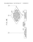 WIRELESS COMMUNICATION DEVICE MOUNTABLE ON MOBILE OBJECT, MONITORING     CONTROL SYSTEM OF WIRELESS COMMUNICATION DEVICE MOUNTABLE ON MOBILE     OBJECT, MONITORING CONTROL METHOD OF WIRELESS COMMUNICATION DEVICE     MOUNTABLE ON MOBILE OBJECT, AND REMOTE CONTROL CENTER diagram and image