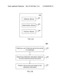 SYSTEMS AND METHODS FOR PREDICTING SERVICE TIME POINT diagram and image