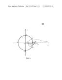 SYSTEMS AND METHODS FOR PREDICTING SERVICE TIME POINT diagram and image