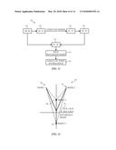 PRECISE INDOOR LOCALIZATION AND TRACKING OF ELECTRONIC DEVICES diagram and image