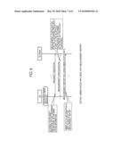 MOBILE COMMUNICATION METHOD, MOBILE TERMINAL, RADIO BASE STATION, AND     PROGRAM diagram and image