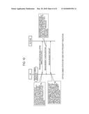 MOBILE COMMUNICATION METHOD, MOBILE TERMINAL, RADIO BASE STATION, AND     PROGRAM diagram and image