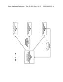 SECURE BROADCAST BEACON COMMUNICATIONS diagram and image