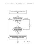 SECURE BROADCAST BEACON COMMUNICATIONS diagram and image