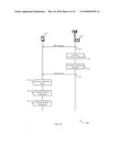 ADAPTIVE MODULATION ORDER FOR MULTI-USER SUPERPOSITION TRANSMISSIONS WITH     NON-ALIGNED RESOURCES diagram and image