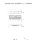 ADAPTIVE MODULATION ORDER FOR MULTI-USER SUPERPOSITION TRANSMISSIONS WITH     NON-ALIGNED RESOURCES diagram and image