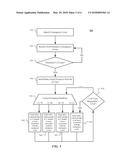 Sending Safety-Check Prompts Based on User Interaction diagram and image