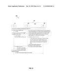 TECHNIQUES FOR MOBILITY MODE SELECTION IN UPLINK-BASED AND DOWNLINK-BASED     MOBILITY diagram and image