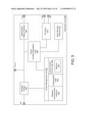 APPARATUS, SYSTEM AND METHOD FOR EXCHANGING ENCRYPTED COMMUNICATIONS WITH     AN EYE-MOUNTABLE DEVICE diagram and image