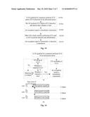 DATA TRANSMISSION METHOD AND DEVICE, AND OCCUPATION SIGNAL TRANSMISSION     METHOD AND DEVICE diagram and image