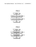 TRANSMITTING APPARATUS diagram and image