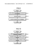 TRANSMITTING APPARATUS diagram and image