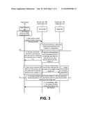 BUFFER MANAGEMENT FOR WIRELESS NETWORKS diagram and image