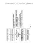 METHODS AND APPARATUSES FOR SUPPORTING MDT DURING eDRX diagram and image