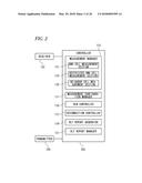 WIRELESS COMMUNICATION TERMINAL, WIRELESS COMMUNICATION BASE STATION,     WIRELESS COMMUNICATION SYSTEM, AND REPORTING METHOD diagram and image