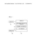 WIRELESS COMMUNICATION TERMINAL, WIRELESS COMMUNICATION BASE STATION,     WIRELESS COMMUNICATION SYSTEM, AND REPORTING METHOD diagram and image