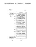 WIRELESS COMMUNICATION TERMINAL, WIRELESS COMMUNICATION BASE STATION,     WIRELESS COMMUNICATION SYSTEM, AND REPORTING METHOD diagram and image