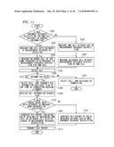 WIRELESS COMMUNICATION TERMINAL, WIRELESS COMMUNICATION BASE STATION,     WIRELESS COMMUNICATION SYSTEM, AND REPORTING METHOD diagram and image