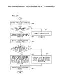 WIRELESS COMMUNICATION TERMINAL, WIRELESS COMMUNICATION BASE STATION,     WIRELESS COMMUNICATION SYSTEM, AND REPORTING METHOD diagram and image