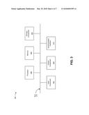 CONGESTION MITIGATION BASED ON USER DEVICE AND BASE STATION CONDITION     INFORMATION diagram and image