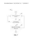 RESOURCE MANAGEMENT IN A WIRELESS COMMUNICATIONS NETWORK diagram and image