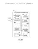 RESOURCE MANAGEMENT IN A WIRELESS COMMUNICATIONS NETWORK diagram and image