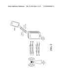 BANDWIDTH GROUP (BWG) FOR ENHANCED CHANNEL AND INTERFERENCE MITIGATION IN     5G NEW RADIO diagram and image