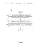 BANDWIDTH GROUP (BWG) FOR ENHANCED CHANNEL AND INTERFERENCE MITIGATION IN     5G NEW RADIO diagram and image