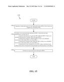 BANDWIDTH GROUP (BWG) FOR ENHANCED CHANNEL AND INTERFERENCE MITIGATION IN     5G NEW RADIO diagram and image