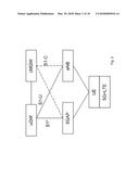 SMALL CELL MOBILITY WITH DUAL/MULTI CONNECTIVITY diagram and image