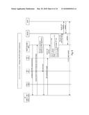 SMALL CELL MOBILITY WITH DUAL/MULTI CONNECTIVITY diagram and image