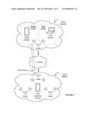 METHODS FOR NETWORK CONFIGURATION SHARING diagram and image