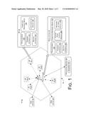 MONITORING INITIATION OF VIDEO CALLS ON A WIRELESS COMMUNICATION NETWORK diagram and image