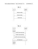 METHOD FOR SELECTING PLMN OF TERMINAL IN WIRELESS COMMUNICATION SYSTEM AND     APPARATUS THEREFOR diagram and image