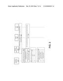 Realizing Mobile Relays For Device-to-Device (D2D) Communications diagram and image