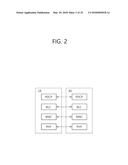 COMMUNICATION METHOD CARRIED OUT BY TERMINAL IN WIRELESS COMMUNICATION     SYSTEM AND TERMINAL UTILIZING THE METHOD diagram and image