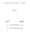 COMMUNICATION METHOD CARRIED OUT BY TERMINAL IN WIRELESS COMMUNICATION     SYSTEM AND TERMINAL UTILIZING THE METHOD diagram and image