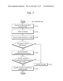 COMMUNICATION METHOD CARRIED OUT BY TERMINAL IN WIRELESS COMMUNICATION     SYSTEM AND TERMINAL UTILIZING THE METHOD diagram and image