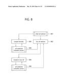 COMMUNICATION METHOD CARRIED OUT BY TERMINAL IN WIRELESS COMMUNICATION     SYSTEM AND TERMINAL UTILIZING THE METHOD diagram and image