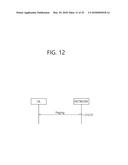 COMMUNICATION METHOD CARRIED OUT BY TERMINAL IN WIRELESS COMMUNICATION     SYSTEM AND TERMINAL UTILIZING THE METHOD diagram and image